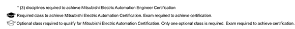 Certification Flowchartdis580