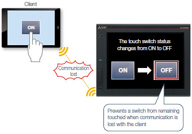 GOT Mobile Function | Mitsubishi Electric Automation