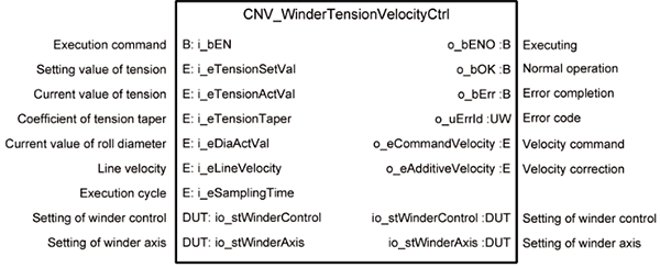 Function Blocks