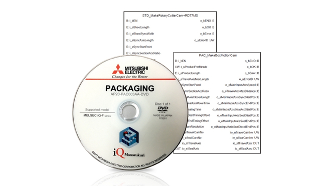 Packaging CD