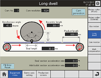 Long Dwell Pages