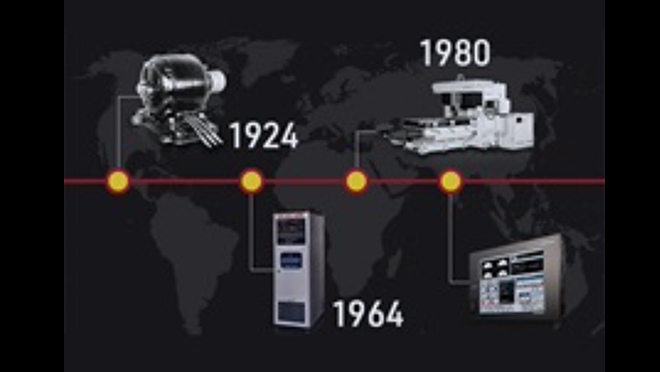 contribution-index500