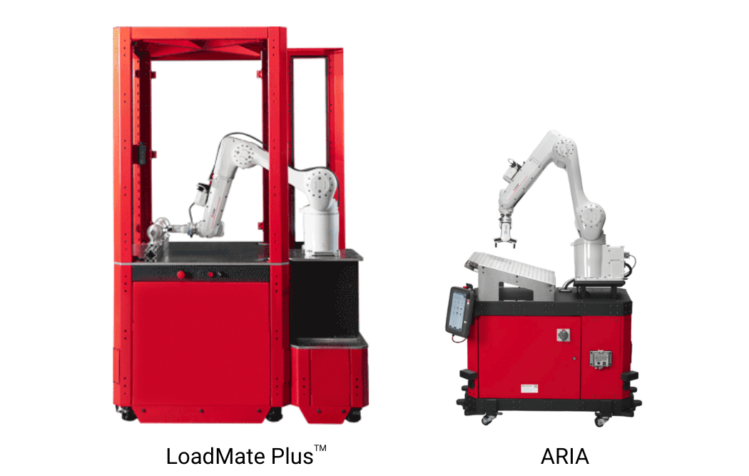LoadMate Plus and ARIA