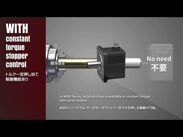 constant-torque-control