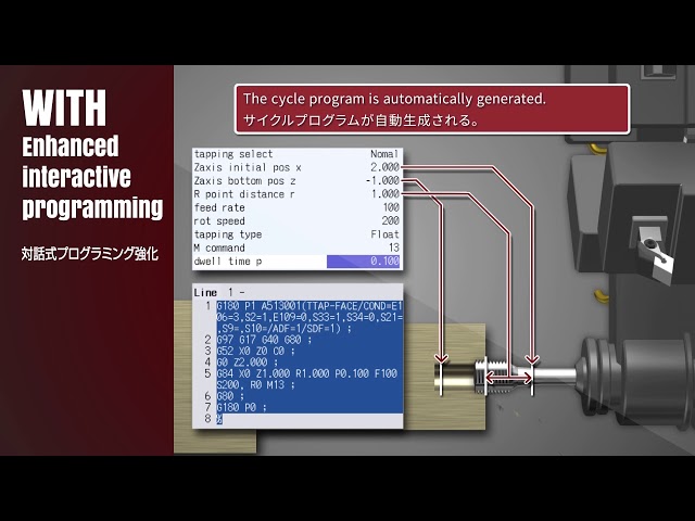 enhanced-interactive-programming