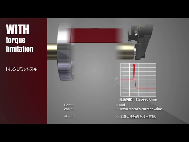 torque-limitation-skip