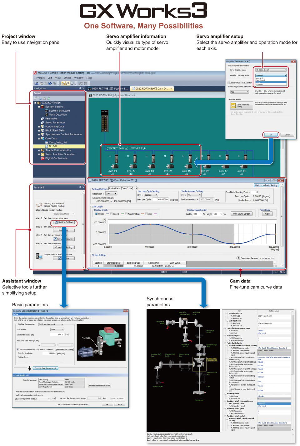 GX Works3 Design