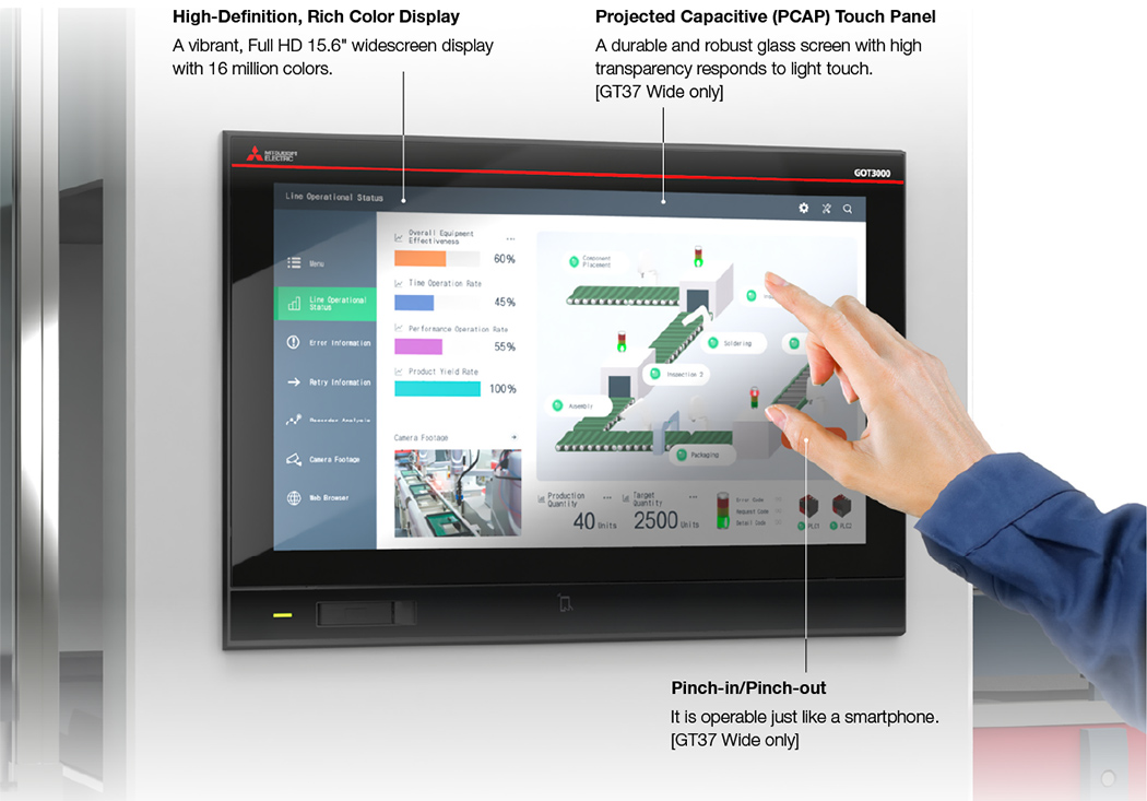 The clear and beautiful display offers smooth operability
