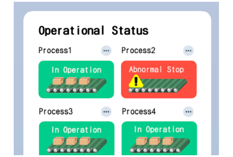 Universal Design Fonts