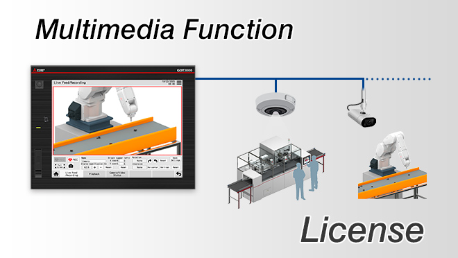 products_thumbnail_got_got3000_multimedia