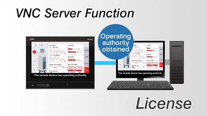 products_thumbnail_got_got3000_vnc