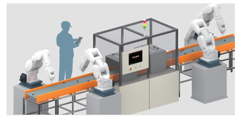 Adjusting the equipment remotely, away from the control panel