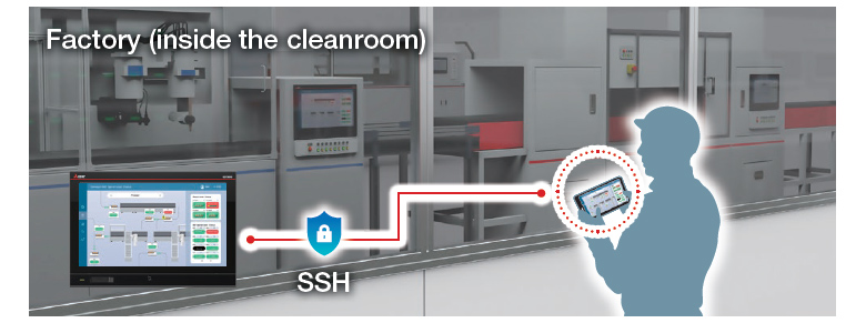 Remote monitoring from the office