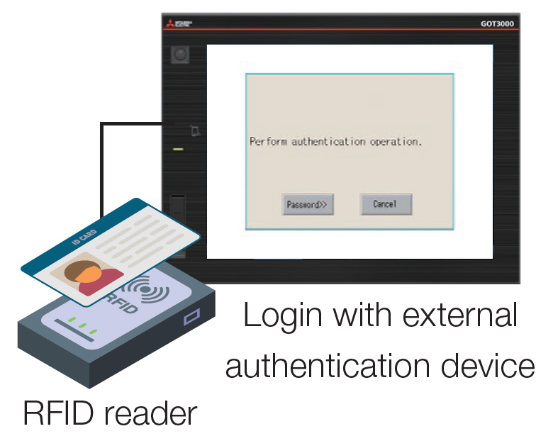 Login with external authentication device
