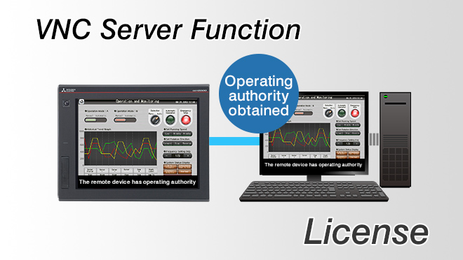 11lp3gotlicense_s002_eng
