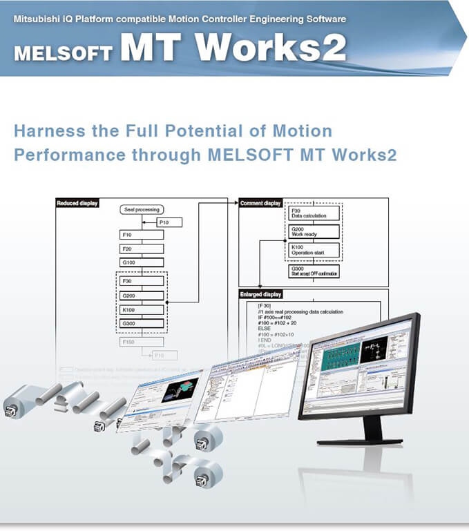 MELSOFT MT Works2