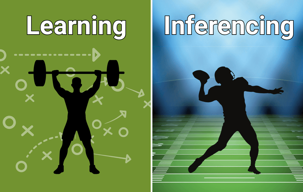 Inferencing vs Learning