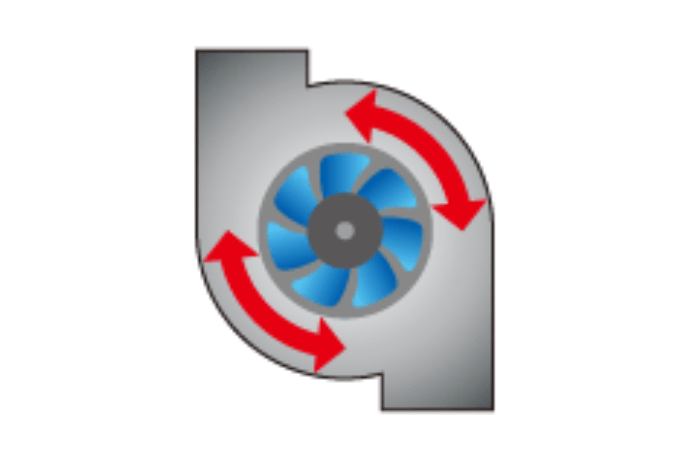 Smart Control Features