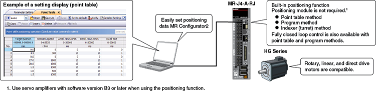 MRJ4ARJ_Fig1
