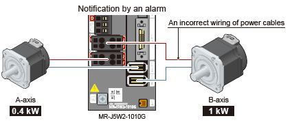 Servo Motor Incorrect Wiring Detection